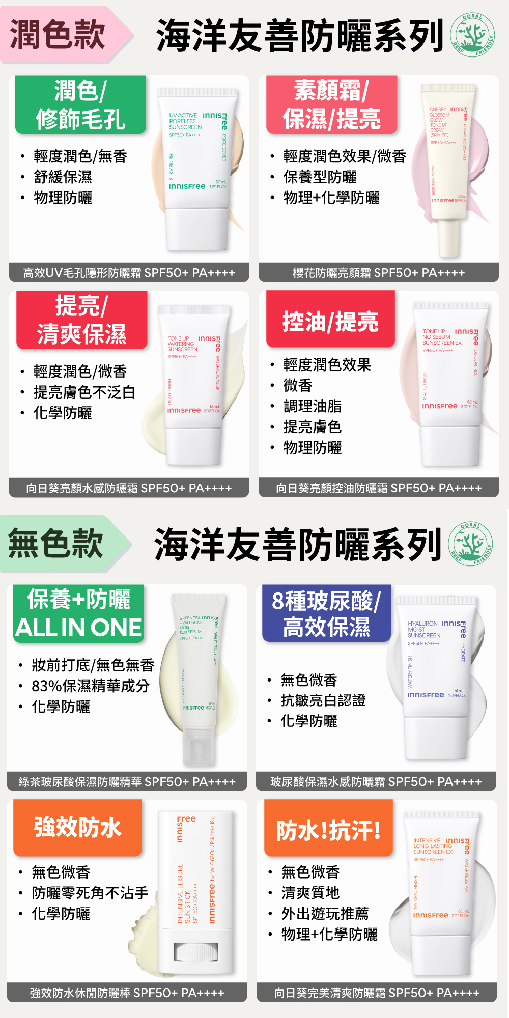 高效UV毛孔隱形防曬霜 SPF50+ PA++++ 50ml innisfree INNISFREE UV ACTIVE PORELESS SUNSCREEN SPF50+ PA++