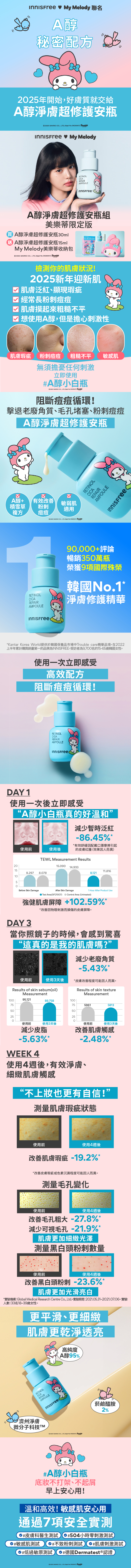 A醇淨膚超修護安瓶組 [美樂蒂限定版] innisfree INNISFREE MY RETINOL CICA REPAIR AMPOULE SET