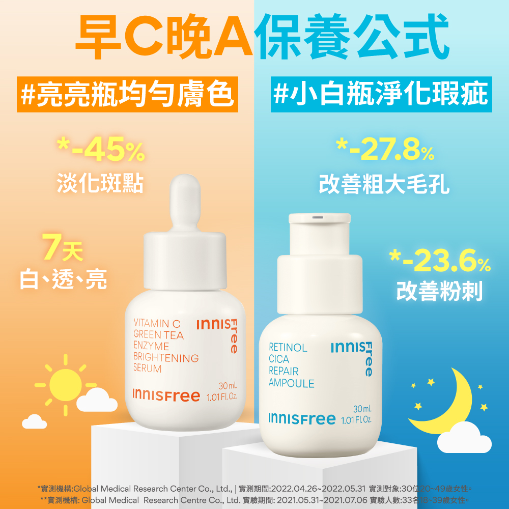 [6月限定] 早C晚A戰痘穩膚組[入門版] innisfree VC+RCA